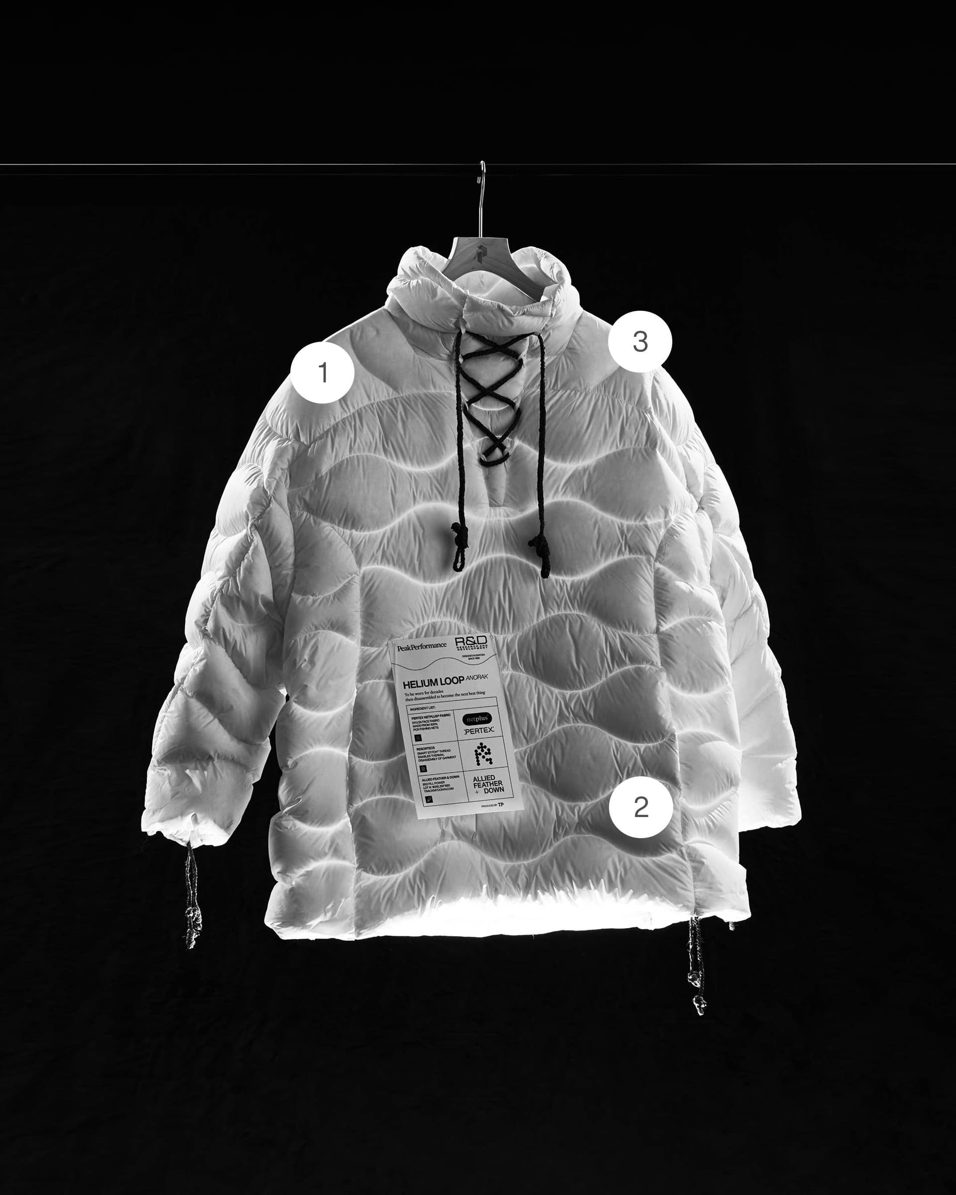 R&D Helium Loop Anorak